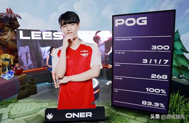 风险且高潜 风险且高潜