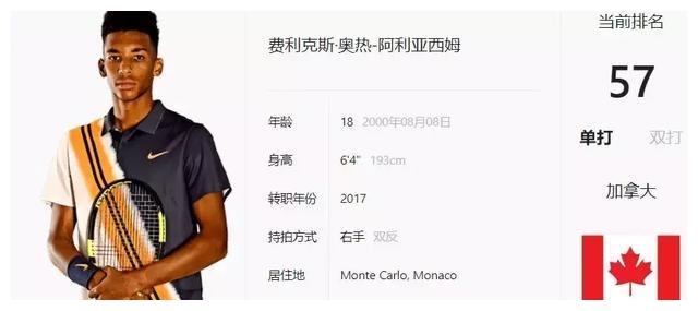 对罗马来说 对罗马来说