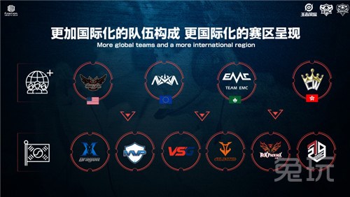 保持在世界 保持在世界