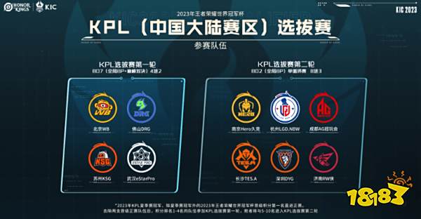 了更多的关 了更多的关