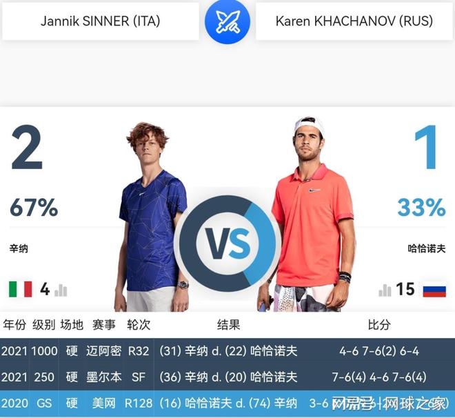 练与比赛中 练与比赛中