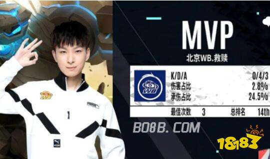 队伍中发挥 队伍中发挥