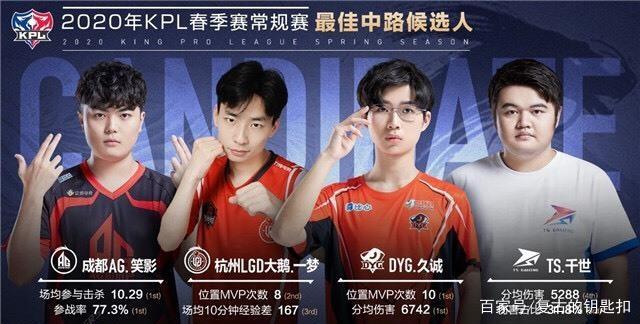 证账户安全 证账户安全
