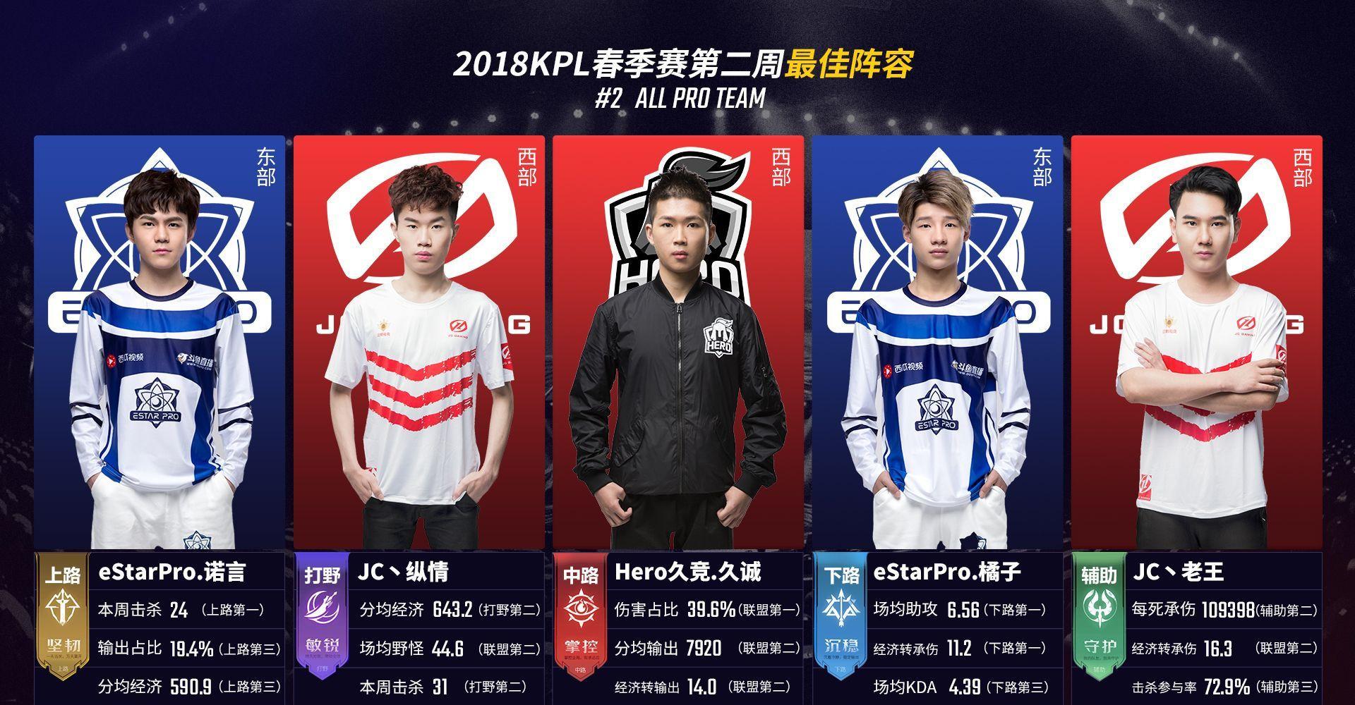 有章可循的 有章可循的