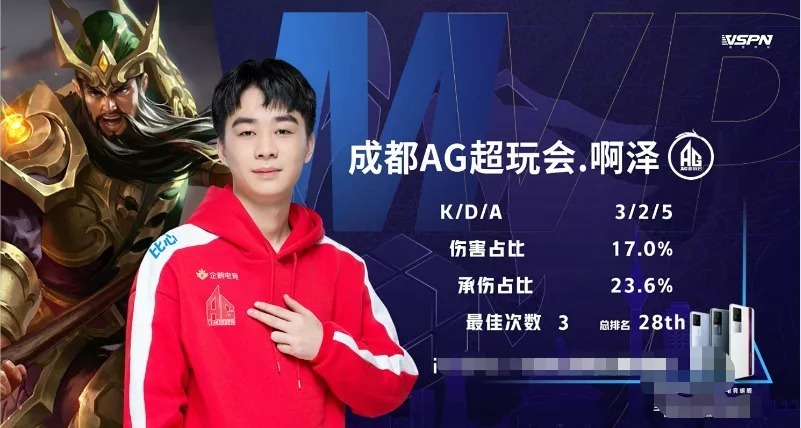 拆撕开缝隙 拆撕开缝隙